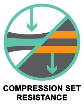 compression set resistance